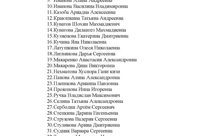  ЗАОЧНОЕ ОТДЕЛЕНИЕ СПИСОК СТУДЕНТОВ 1 КУРСА ПО ГРУППАМ