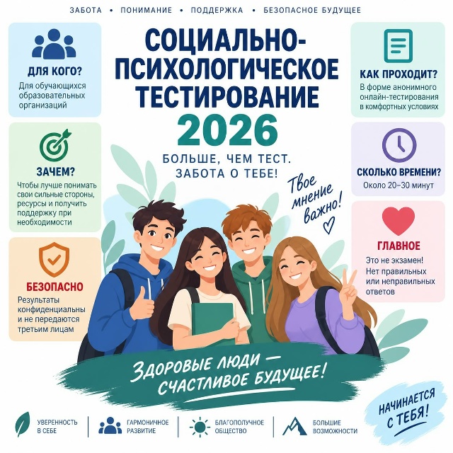 Социально-психологическое тестирование